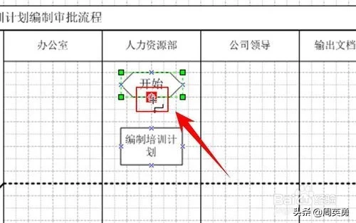 visio流程图画法教程