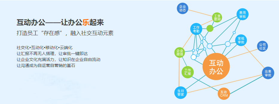 让办公乐起来-企业应用简介