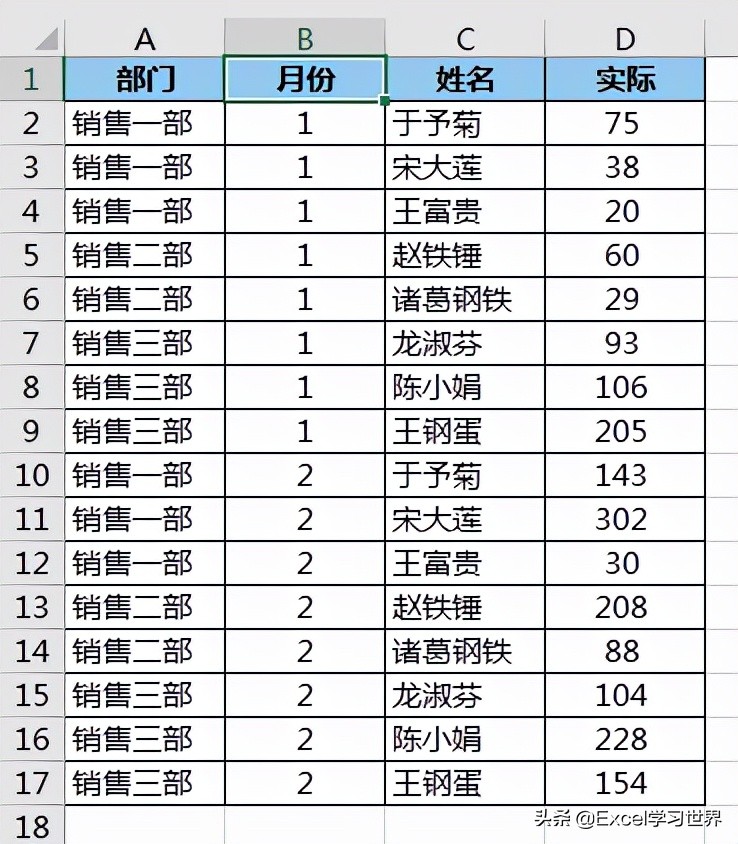 Excel 数据透视表如何动态引用数据源？这可能是最简单的方法