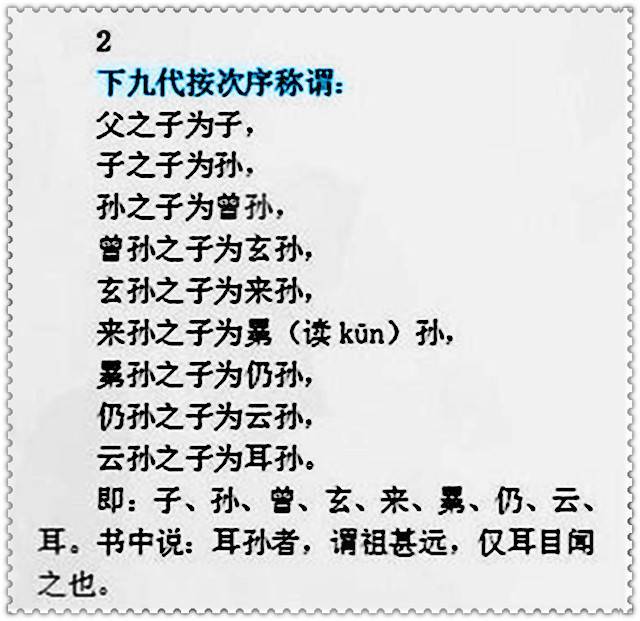 涨知识！祖宗十八代称呼大全，看看你叫得上来多少，值得收藏