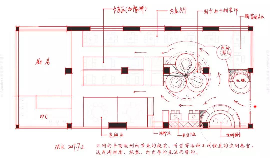 干货！为什么室内设计难在平面布局？