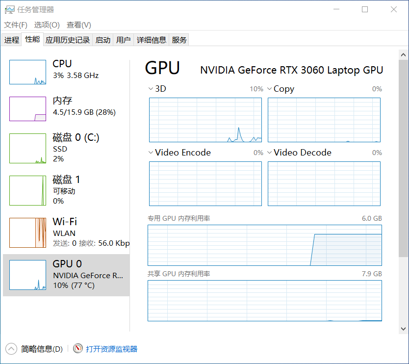 如何清理维护你的笔记本电脑？DELL系列篇 机型 G15