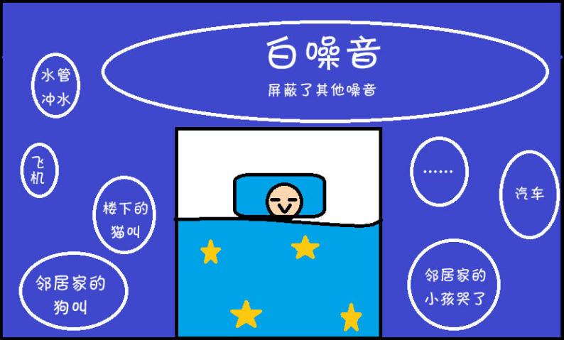 酥麻、颤抖…睡前听这个一秒入睡？医生：有作用，但别忽略这几点