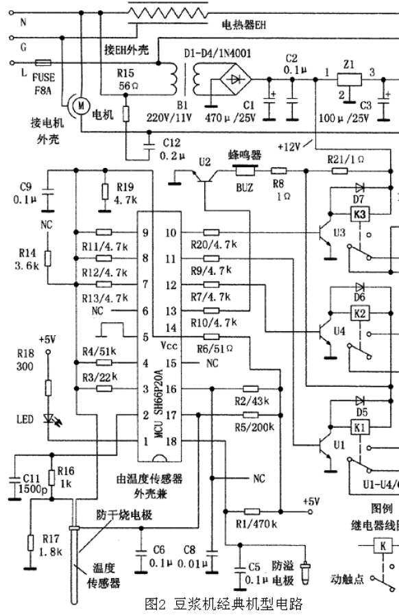 豆浆机工作原理详解 全自动豆浆机怎么用