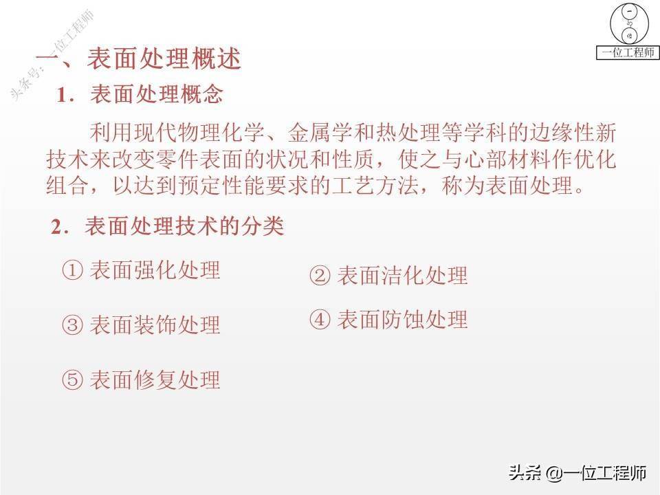 5类表面处理技术，7种表面处理方法，一文全面介绍金属表面处理