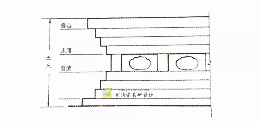 家具名词术语简释