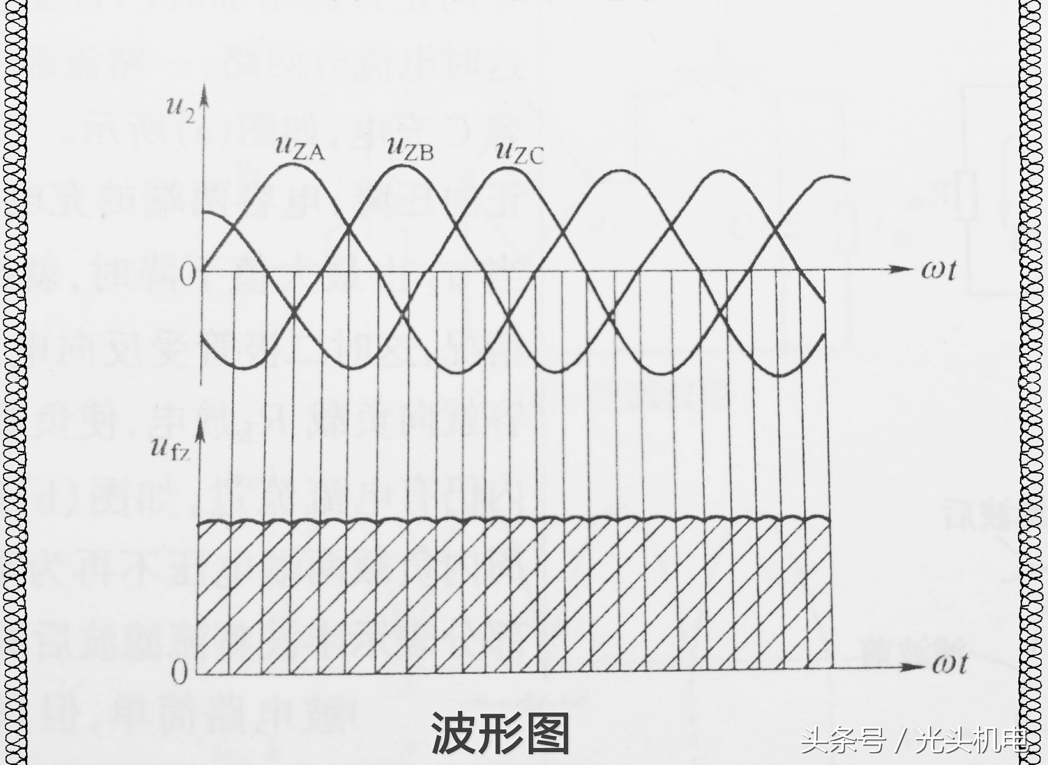 最详尽对比分析：三相整流电路和单相整流电路知识详解