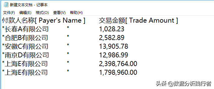 Excel有隐藏字符看不见，其实那叫非打印字符，如何清洗