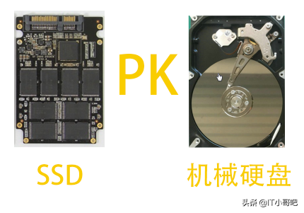 固态硬盘(SSD) 知多少