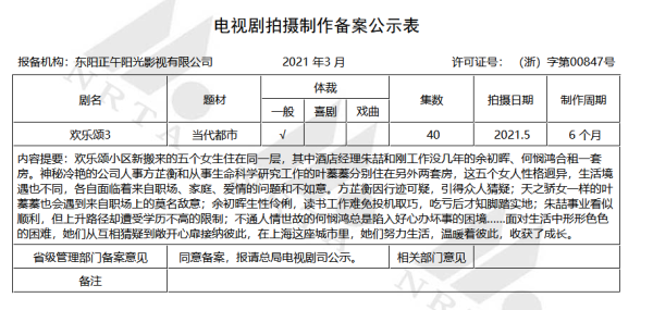 《欢乐颂3》“五美”集体“换血”，新阵容和角色名引热议