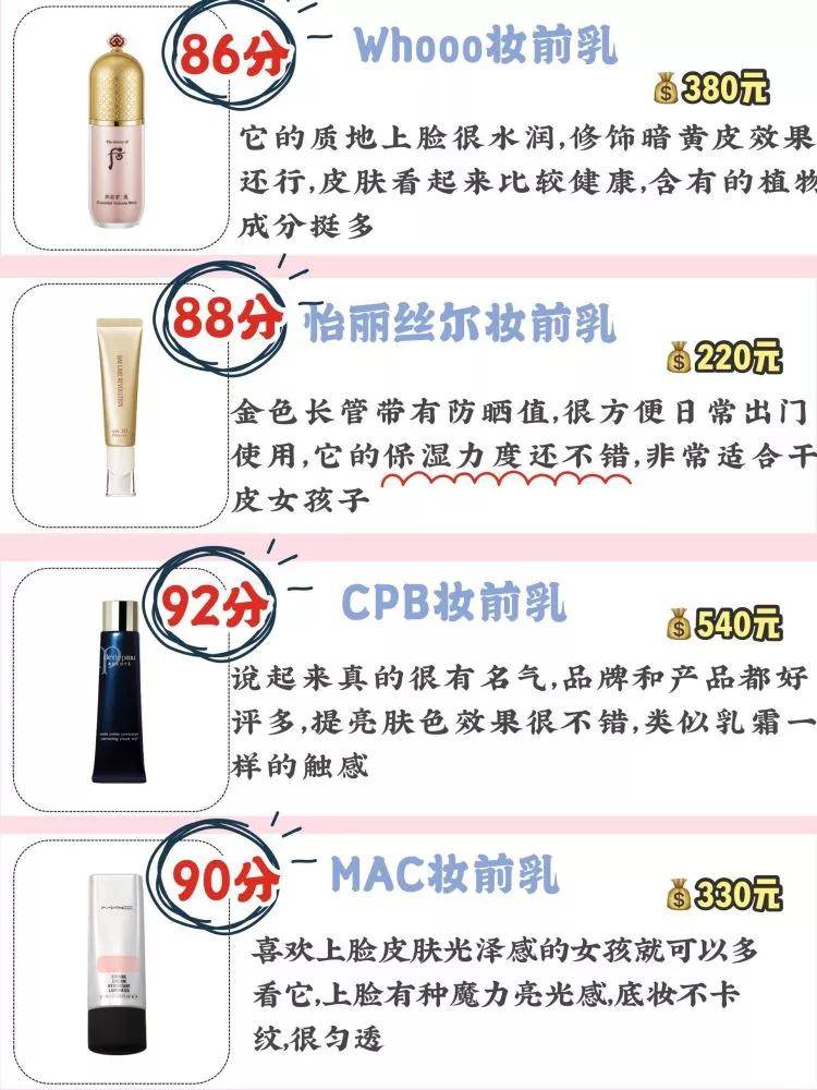 24款高性价比妆前乳推荐干皮油皮敏感肌妆前乳