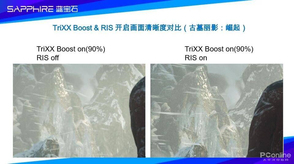 买了蓝宝石A卡游戏帧数低？那是你没设置对