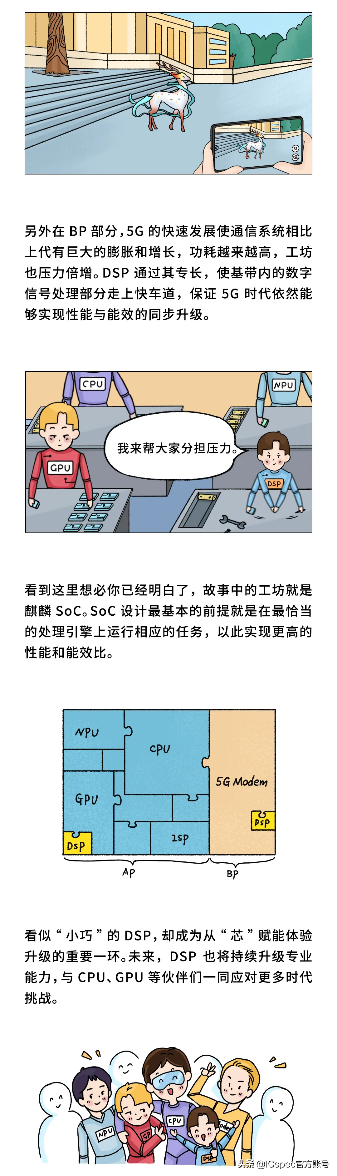 华为漫画科普 | 什么是DSP？