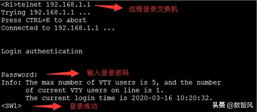 一文学会telnet命令的用途和使用方法