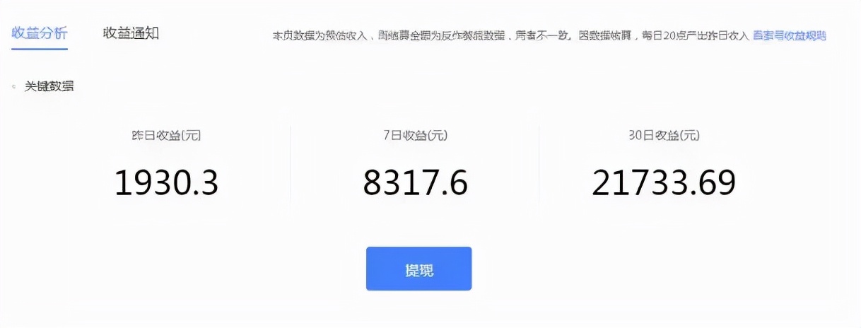 2021年我只做好了一种自媒体赚钱方法，就月入上万了