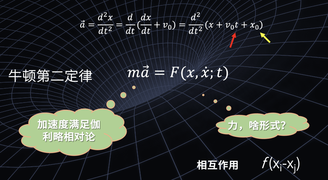 曹则贤开讲：什么是相对论？| “新年悟理”2021跨年科学演讲