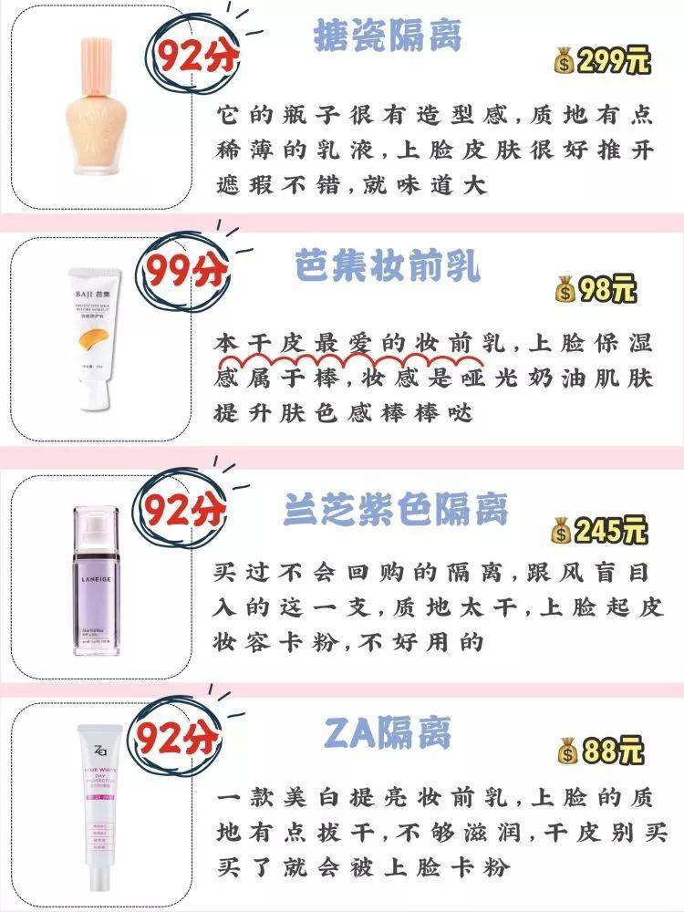 24款高性价比妆前乳推荐干皮油皮敏感肌妆前乳