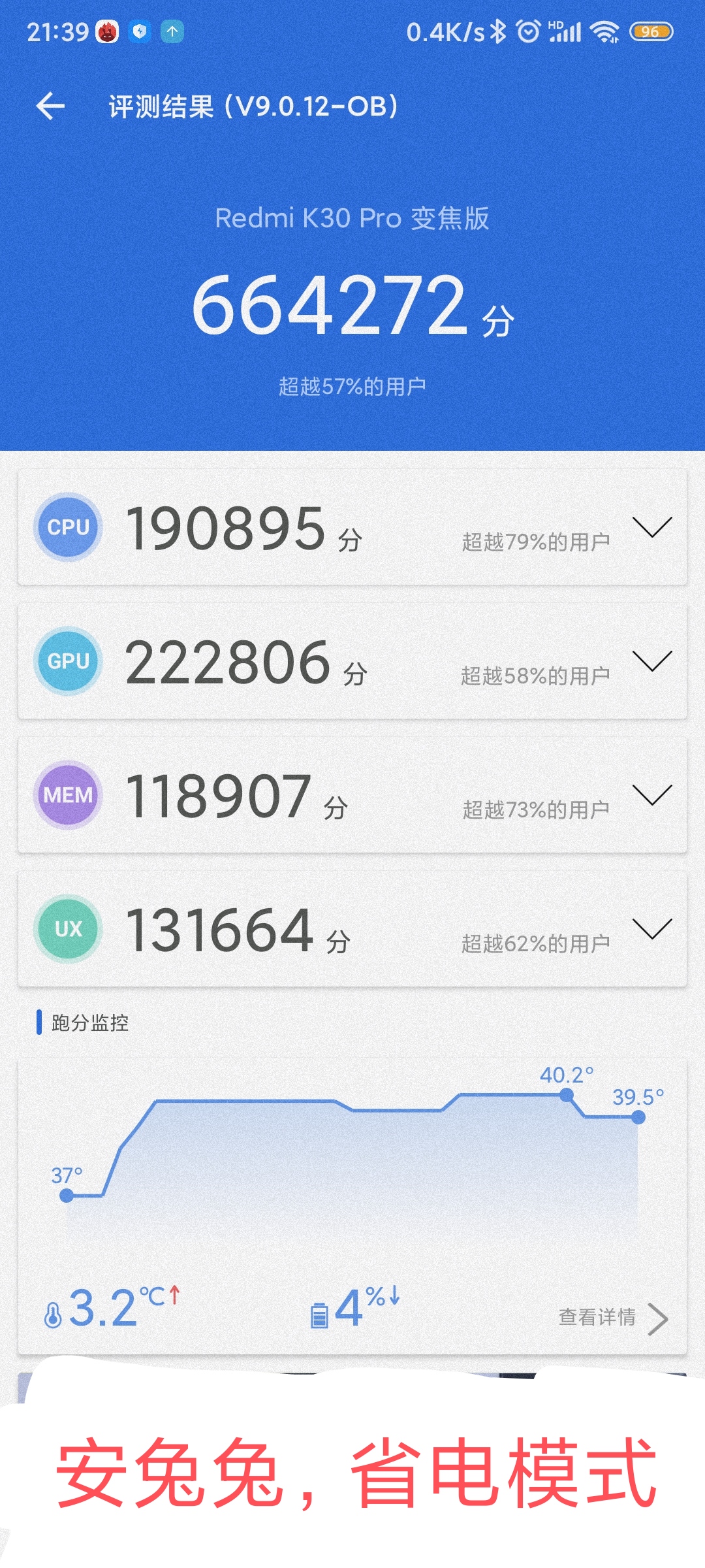 分别在省电、均衡、性能三种电源模式下测试手机的跑分成绩