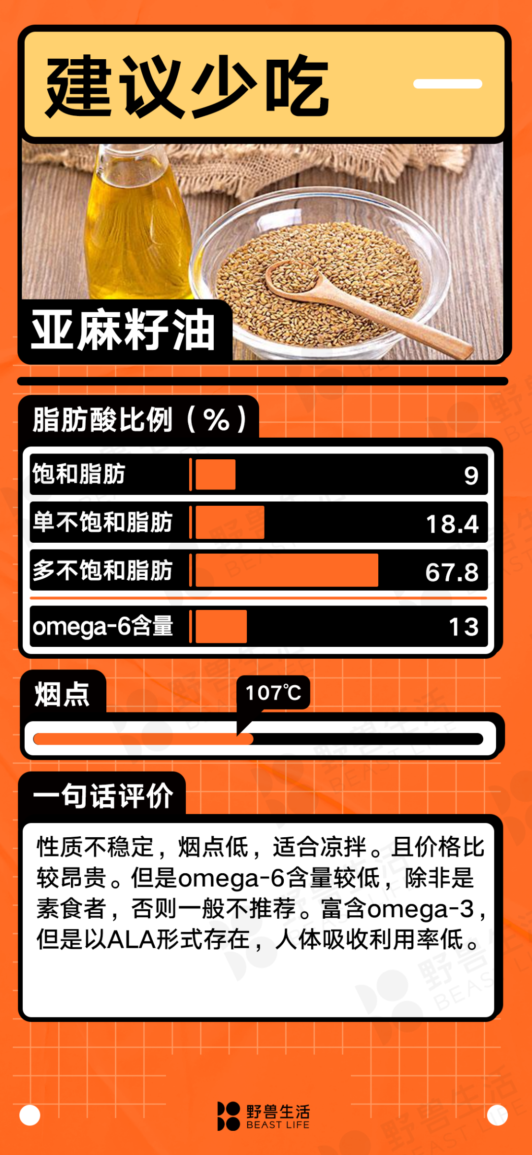 什么油最健康？25种食用油大盘点｜野兽生活