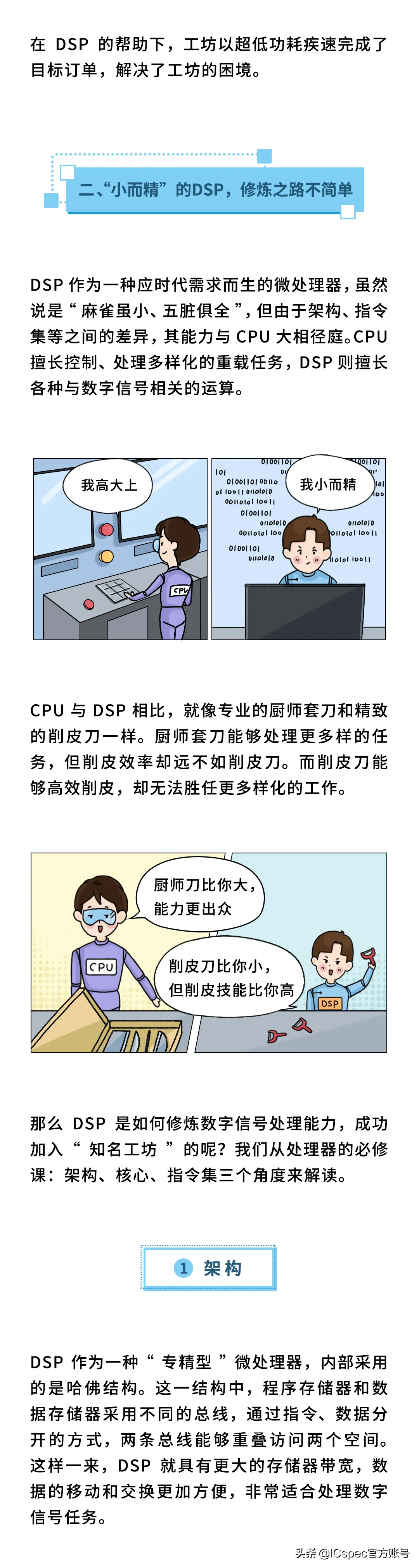 华为漫画科普 | 什么是DSP？