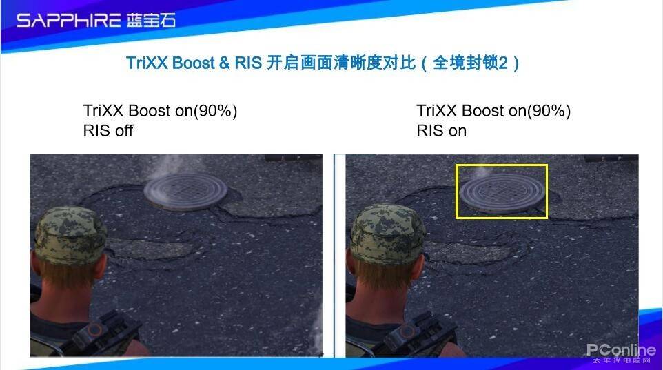 买了蓝宝石A卡游戏帧数低？那是你没设置对