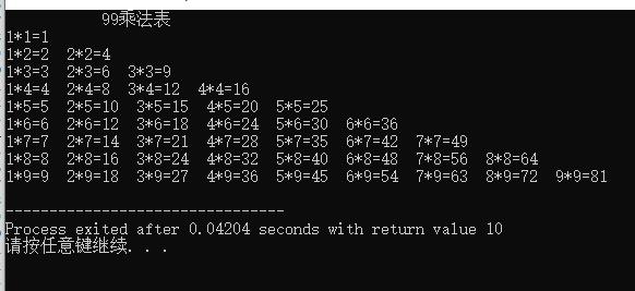 如何用C语言 FOR循环 实现99乘法表的输出