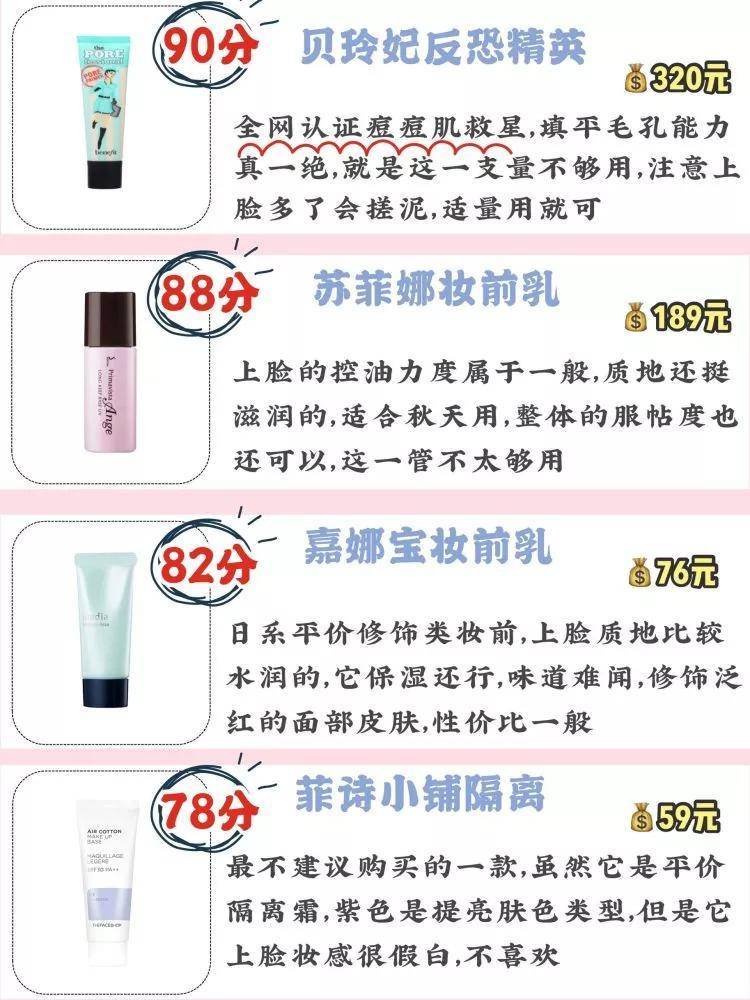 24款高性价比妆前乳推荐干皮油皮敏感肌妆前乳