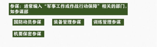 2021年军队文职岗位职责解读