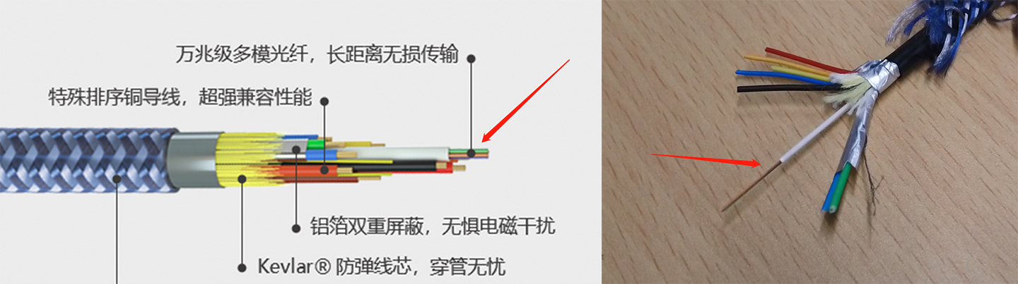 HDMI线三大痛点，看魔声M系列8K HDMI线是怎么解决的