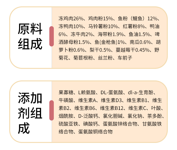 金毛犬吃什么狗粮最好？