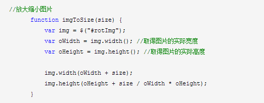 div内部实现图片旋转、放大、缩小、拖拽