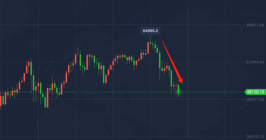 4月26日现货黄金、白银TD、黄金TD、纸白银价格操作建议