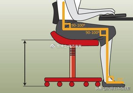 「姿态训练」你的坐姿正确吗，十大导致坐姿不良的原因与解决方案