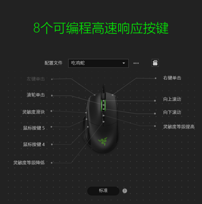 高性价比鼠标推荐，RAZER雷蛇鼠标，寿命约5000万次