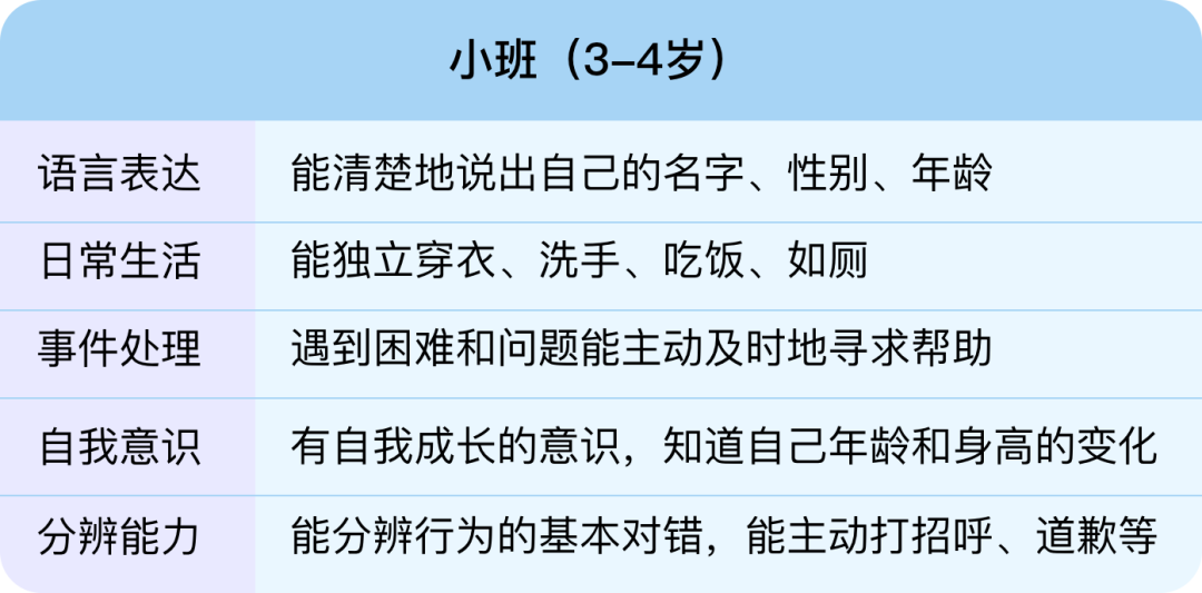 月交子｜从幼教到早教，我为什么坚持做教师？