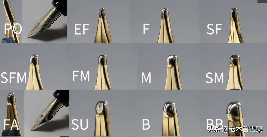 顶级品牌钢笔买到的是什么？独家技术整理与产品推荐