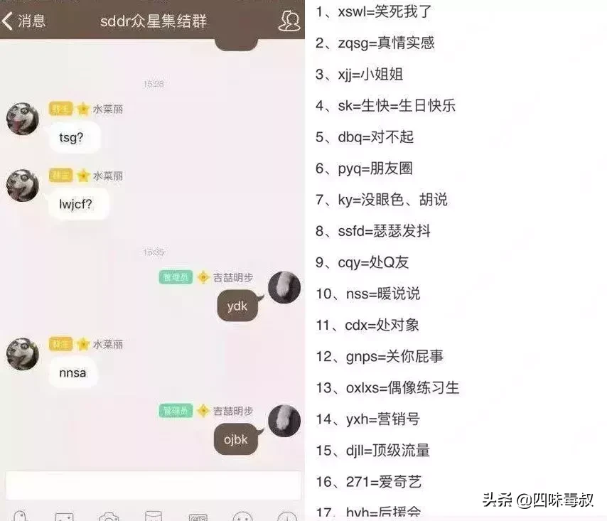 “nmsl”和“ojbk”这样的网络流行语真的“时髦”吗？