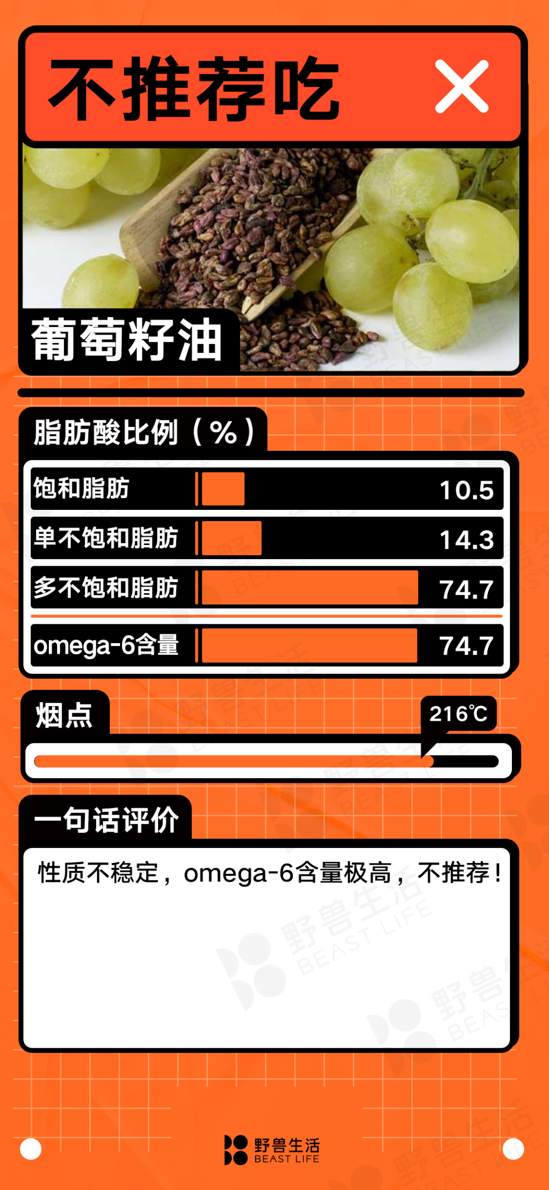 什么油最健康？25种食用油大盘点｜野兽生活