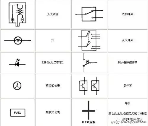 做弱电的也要了解的电路图符号
