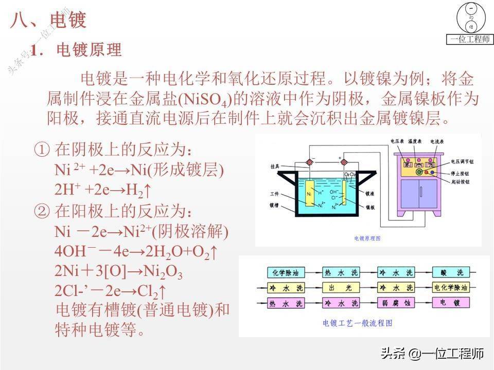 5类表面处理技术，7种表面处理方法，一文全面介绍金属表面处理