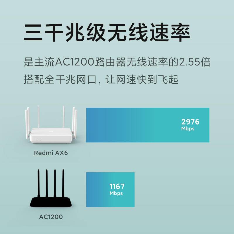 低价是王道？再谈十款中低价WiFi 6无线路由器推荐