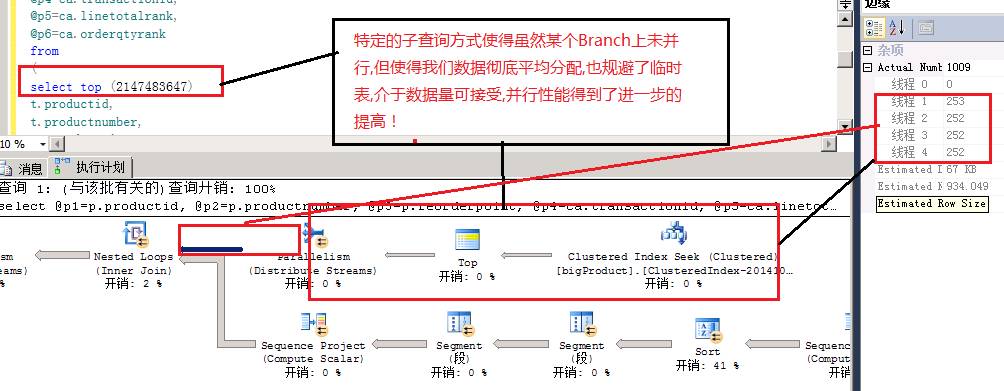 深入解析SQL Server并行执行原理及实践（下）