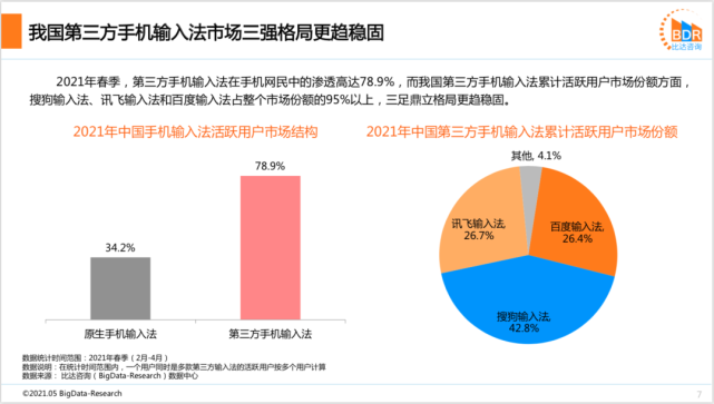 三分钟读完这篇文章，帮你选择更好用的输入法