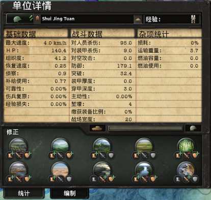 钢铁雄心4陆军战斗力数值详解，让硬核游戏变得简单易懂