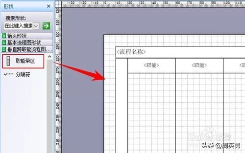 visio流程图画法教程