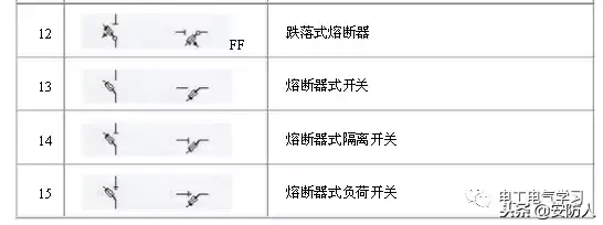 做弱电的也要了解的电路图符号