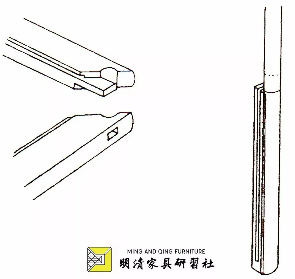 家具名词术语简释