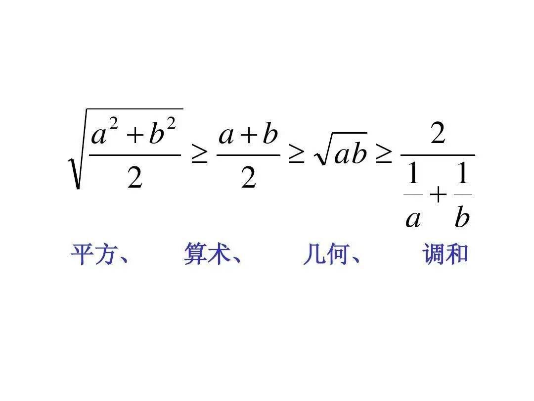 「CFA学习笔记」金融理论的数学基础：定量分析（二）