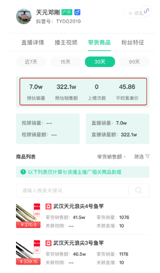 16条视频涨粉929w，5月抖音涨粉赛道出现了哪些新变量？