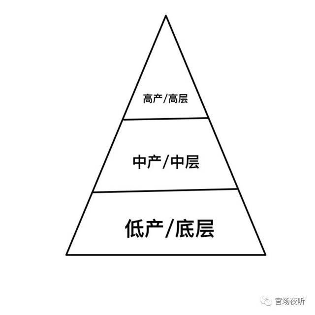 保险公司招聘靠谱吗？年轻人能不能入职卖保险？